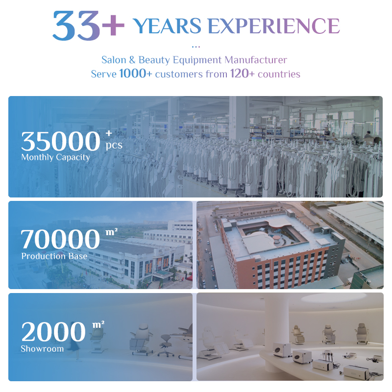 Multifunktionale elektrische M – Spa Wellness In Bewertung und Preis