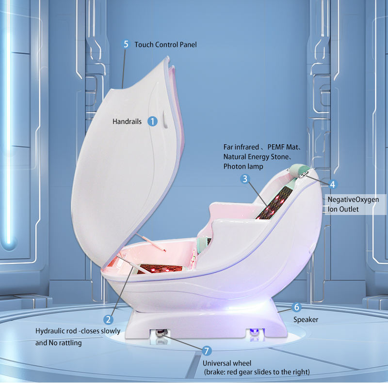 Infrarot-Sitz-Spa-Kapsel aus A – Spa Wellness In Bewertung und Preis